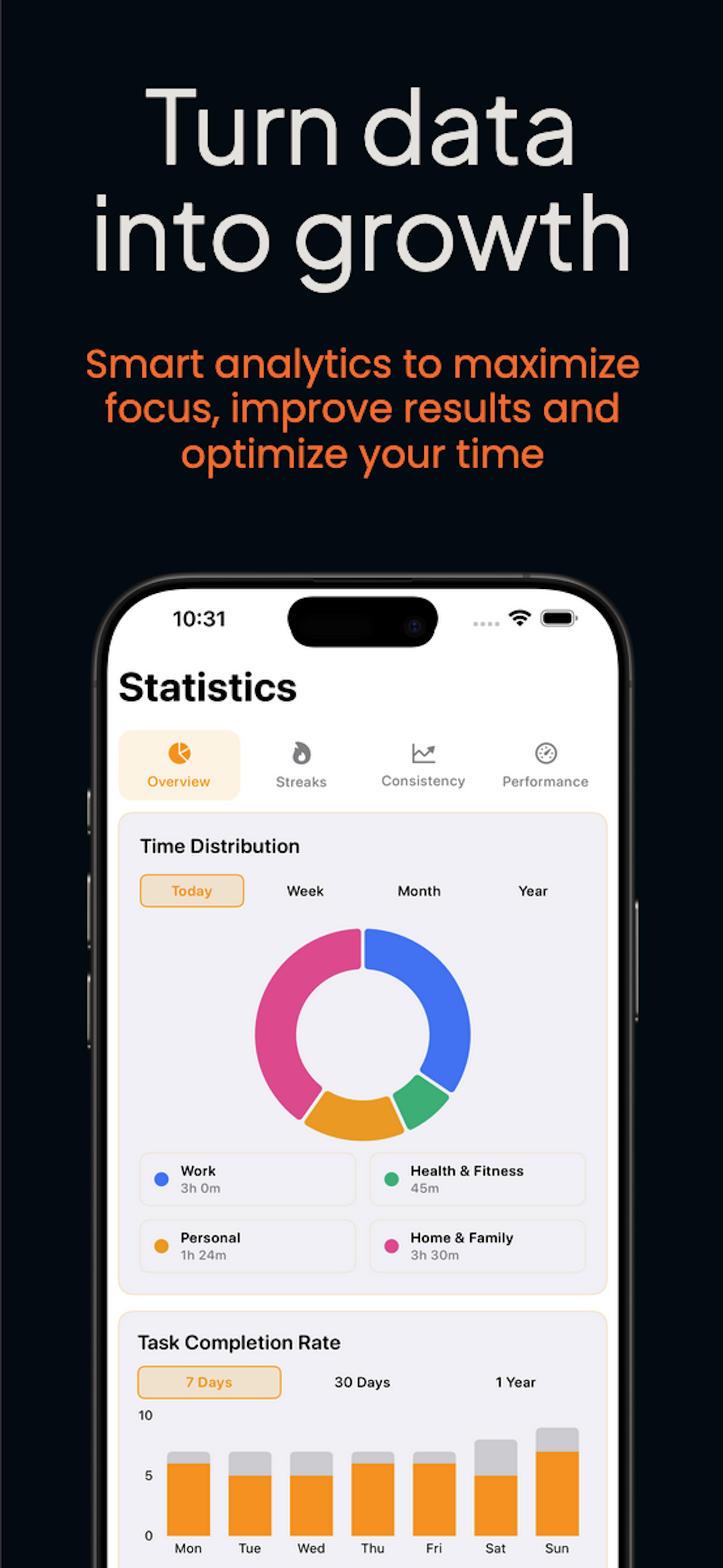 Rewards system: earn points and redeem custom rewards